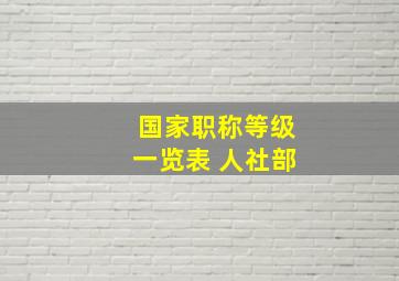 国家职称等级一览表 人社部